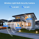 Camera Monitor with Strong White Light Bulb