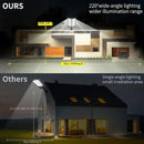 Solar Street Lights