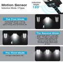 Solar Street Lights