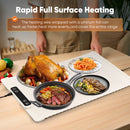 Food Warming Mat