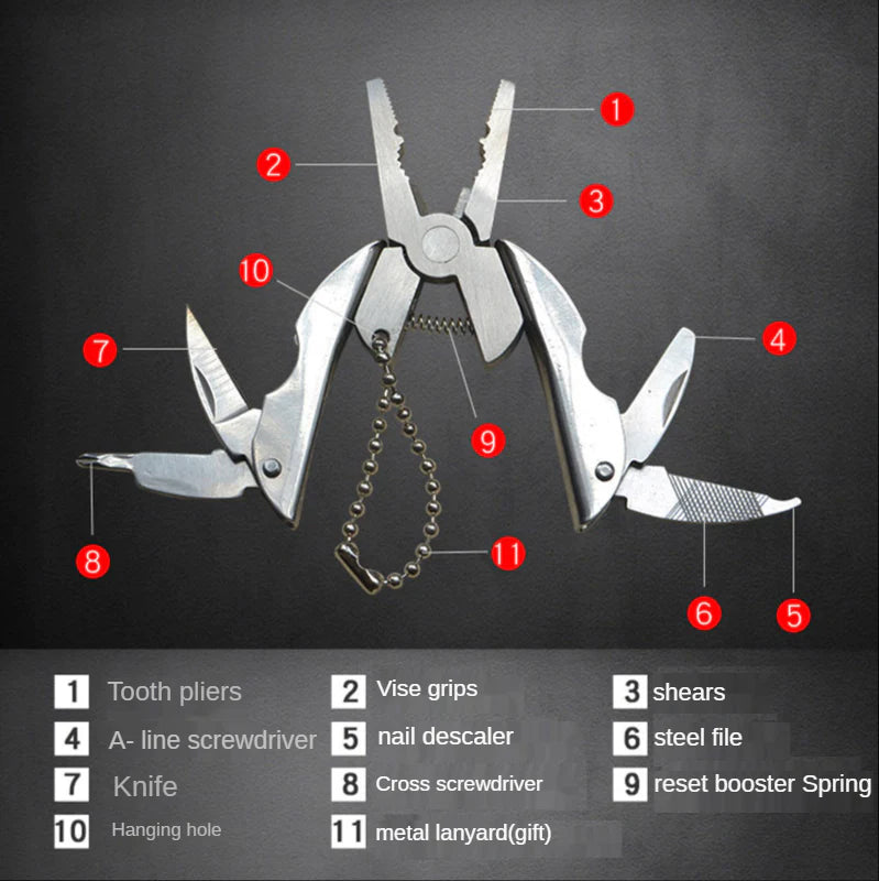 Multifunctional Stainless Steel Turtle Back Pliers