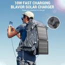 Sakerplus 10W Fast Charging Portable Solar Charger