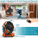 Rechargeable Camping Fan
