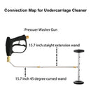 Undercarriage Washer