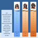 Rechargeable Camping Fan