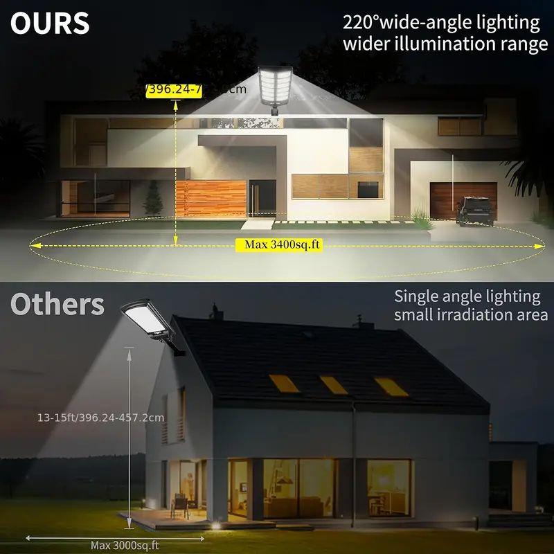Solar Street Lights