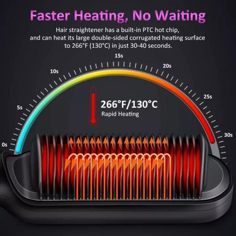 Magoloft™ Hair Straightener Brush