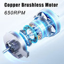 Cordless Electric Stand Weed Puller