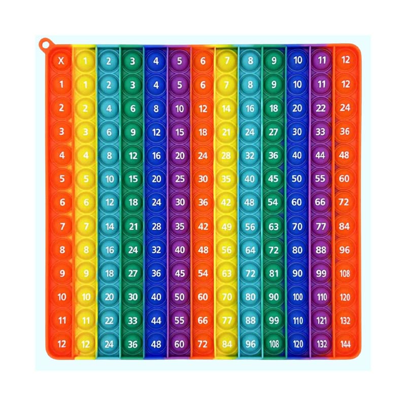 Educational Toys 12x12 Multiplication Math